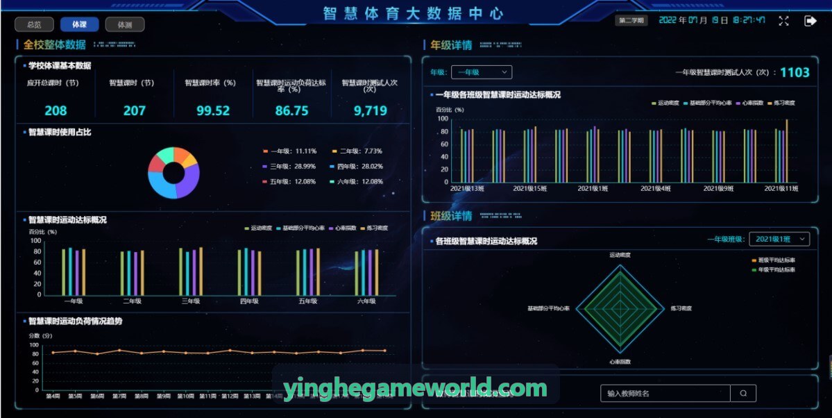 高并发通讯架构演进